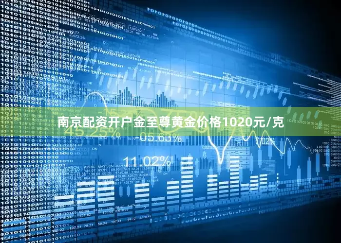 南京配资开户金至尊黄金价格1020元/克