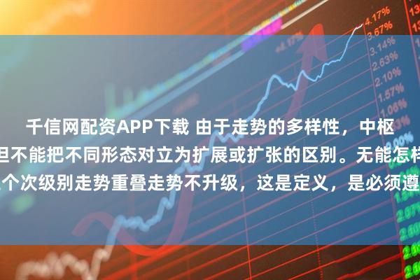 千信网配资APP下载 由于走势的多样性，中枢扩展表现为不同形态，但不能把不同形态对立为扩展或扩张的区别。无能怎样形态，没有至少三个次级别走势重叠走势不升级，这是定义，是必须遵守的。至于对复杂的扩展走势做最合适的分解
